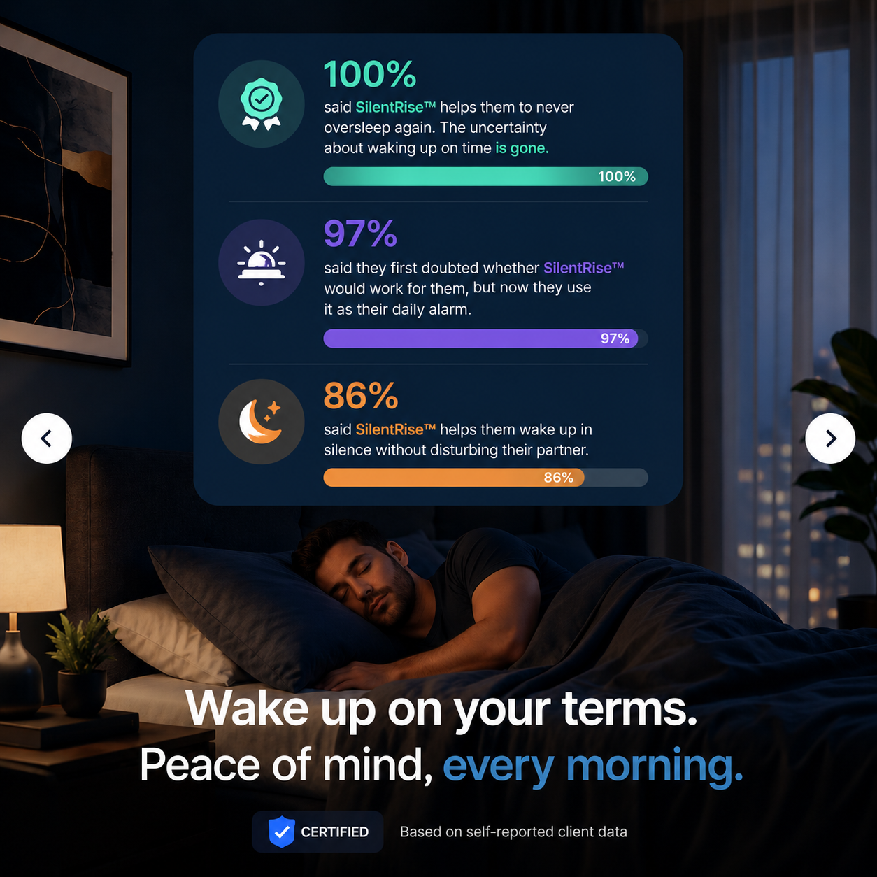 SilentRise™ Vibration Alarm Band